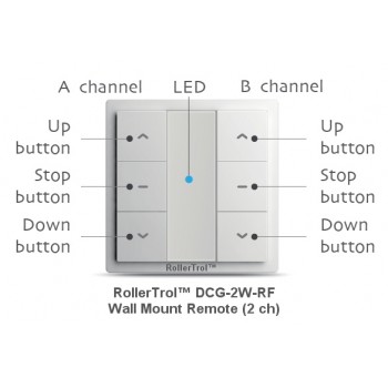 2 Ch Wall Mount Remote Control